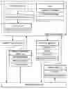 Fig. 01 - Attesting to establish trust between computer entities