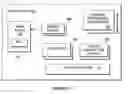 Fig. 02 - Auto-negotiation of content output formats using a secure component model