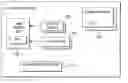 Fig. 01 - Certificate based digital rights management