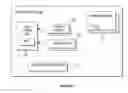 Fig. 02 - Certificate based digital rights management