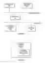Fig. 07 - Certificate based digital rights management