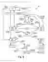 Fig. 08 - Authentication for transmission control protocol