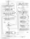Fig. 04 - Computer virus screening methods and systems