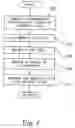 Fig. 05 - Computer virus screening methods and systems