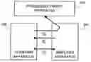 Fig. 01 - Service processing device and processing support device