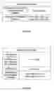 Fig. 33 - Service processing device and processing support device