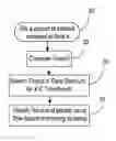 Fig. 01 - Flow-based method for tracking back single packets