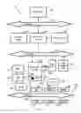 Fig. 06 - Fine-grained authorization by authorization table associated with a resource