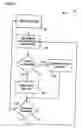 Fig. 04 - Data definition apparatus, systems, and methods