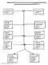 Fig. 01 - Method and system for cyber-security vulnerability detection and compliance measurement (CDCM)