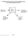 Fig. 02 - Method and system for cyber-security vulnerability detection and compliance measurement (CDCM)