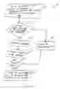 Fig. 08 - Trusted mobile platform architecture