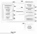 Fig. 06 - Aggregating trust services for file transfer clients