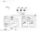 Fig. 10 - Data processing system and method