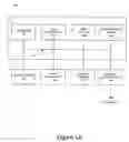 Fig. 02 - Digital rights framework