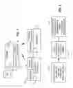 Fig. 02 - Authentication of mobile wireless network component