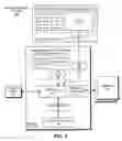 Fig. 03 - Almost-symmetric multiprocessor that supports high-performance and energy-efficient execution