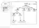 Fig. 01 - Diagnosing faults and errors from a data repository using directed graphs