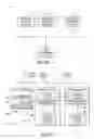 Fig. 02 - Data management systems, articles of manufacture, and data storage methods