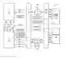 Fig. 01 - Memory error detection reporting