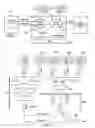 Fig. 04 - Memory error detection reporting