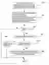 Fig. 01 - Method and system for conducting an on-line survey