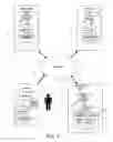 Fig. 03 - Method and system for conducting an on-line survey