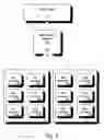 Fig. 02 - Method, system, and computer program product for automatic code generation in an object oriented environment