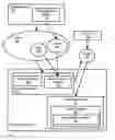 Fig. 01 - Creating a session document from a presentation document
