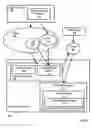 Fig. 04 - Creating a session document from a presentation document