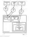 Fig. 07 - Creating a session document from a presentation document