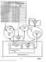 Fig. 09 - Creating a session document from a presentation document