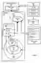 Fig. 13 - Creating a session document from a presentation document