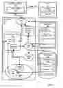 Fig. 14 - Creating a session document from a presentation document