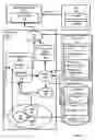 Fig. 16 - Creating a session document from a presentation document