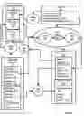 Fig. 17 - Creating a session document from a presentation document