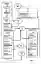 Fig. 18 - Creating a session document from a presentation document