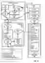 Fig. 19 - Creating a session document from a presentation document