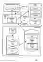Fig. 02 - Amending a session document during a presentation
