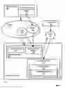 Fig. 04 - Amending a session document during a presentation