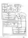 Fig. 05 - Amending a session document during a presentation