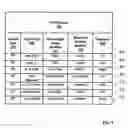 Fig. 06 - Amending a session document during a presentation