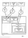 Fig. 07 - Amending a session document during a presentation