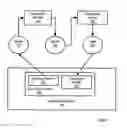 Fig. 08 - Amending a session document during a presentation