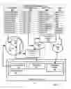 Fig. 12 - Amending a session document during a presentation