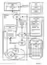 Fig. 14 - Amending a session document during a presentation