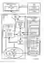 Fig. 15 - Amending a session document during a presentation
