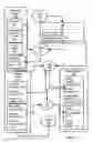 Fig. 18 - Amending a session document during a presentation