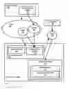 Fig. 01 - Creating a presentation document