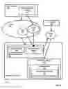 Fig. 04 - Creating a presentation document
